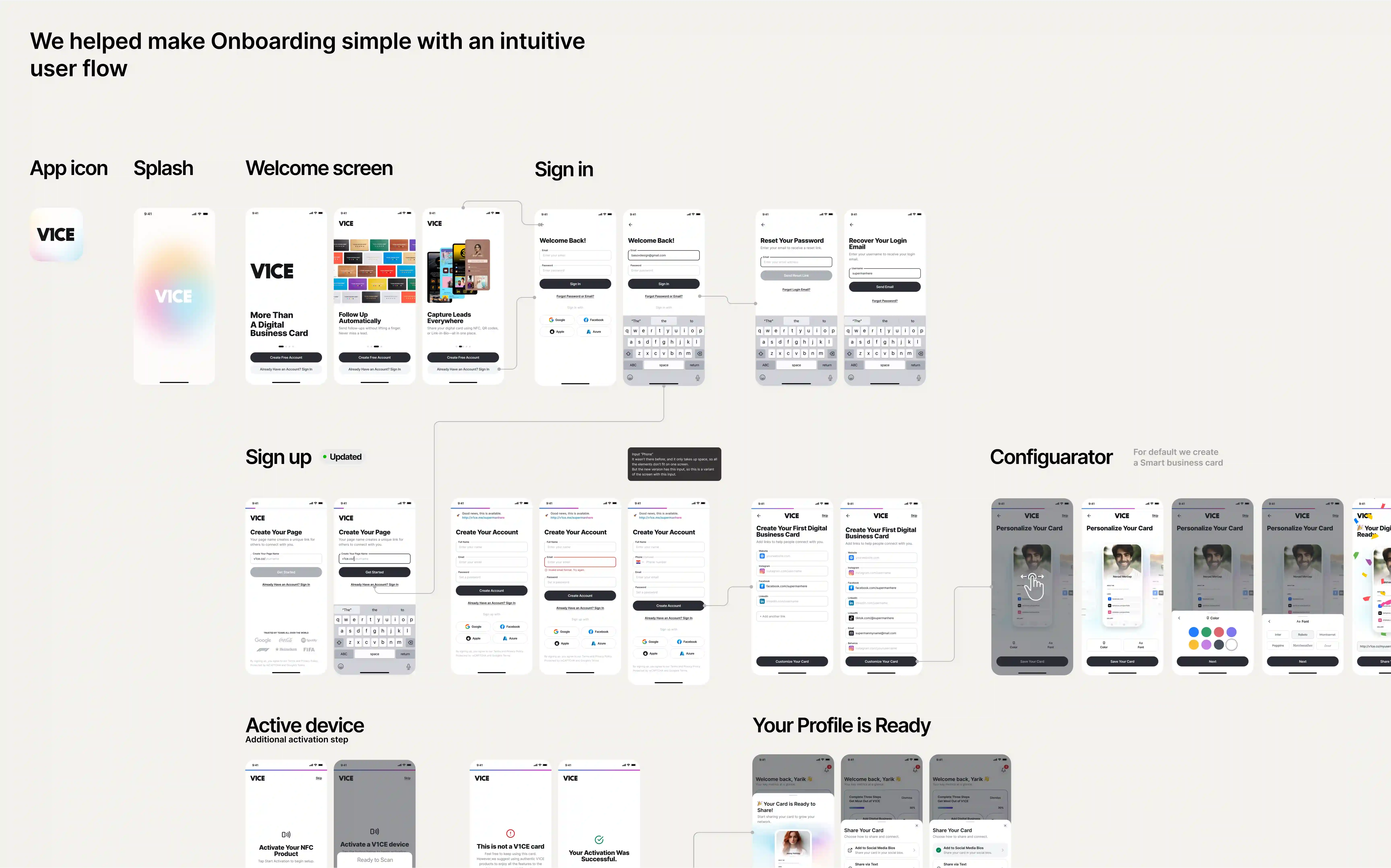 Onboarding simple with an intuitive user flow V1CE
