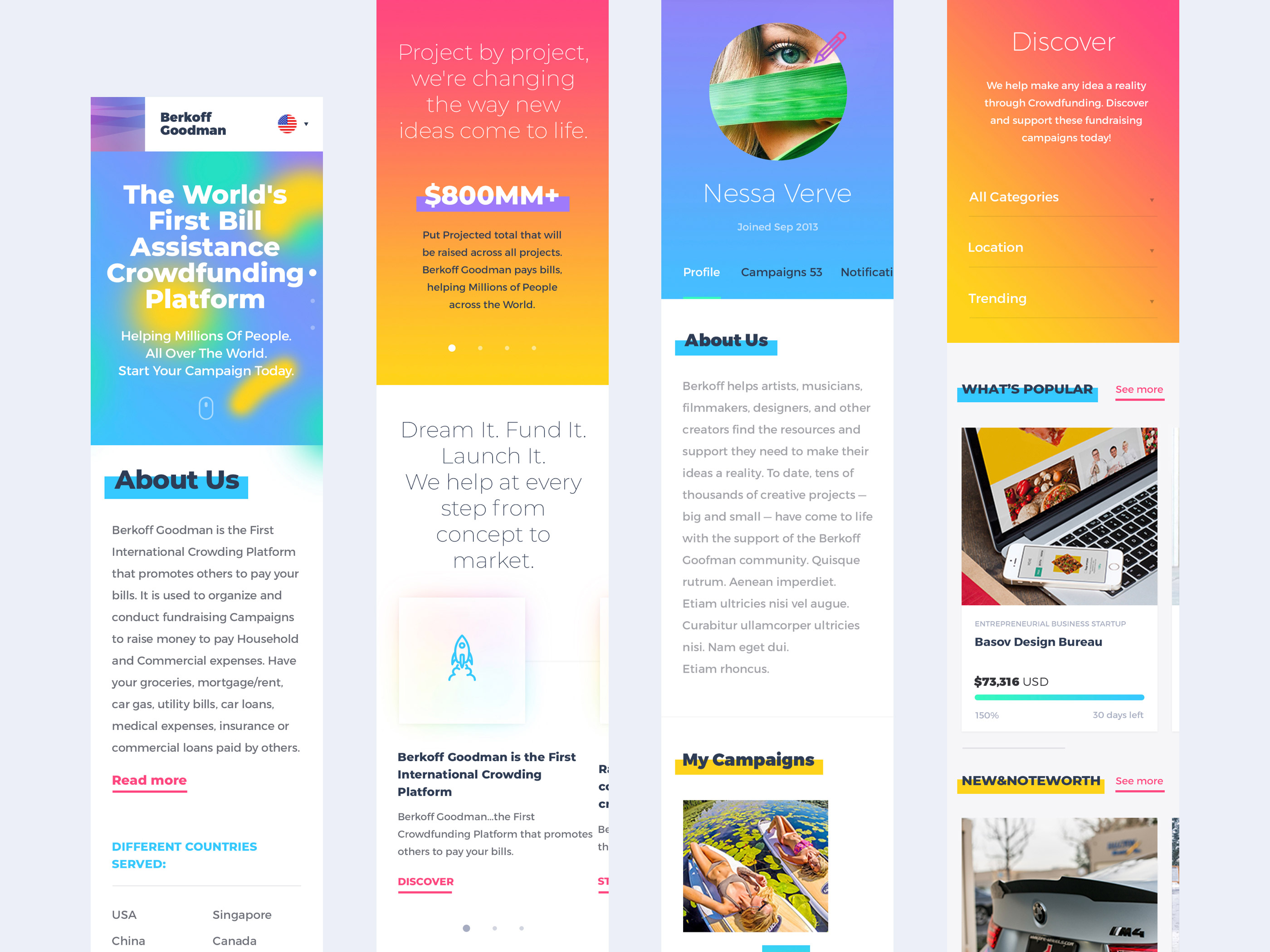 Crowdfunding platform mobile version