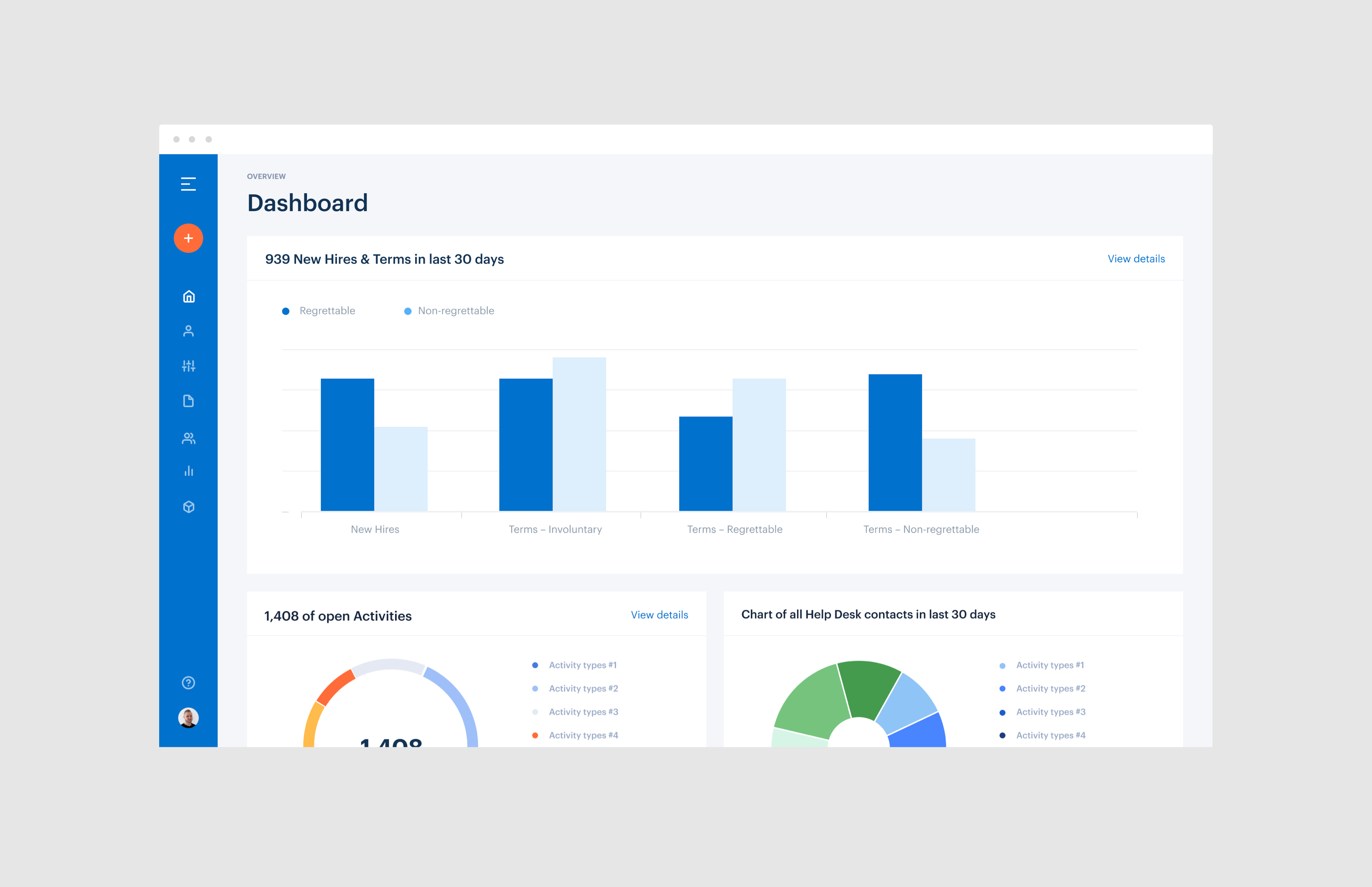 HR dashboard with activity statistics displayed