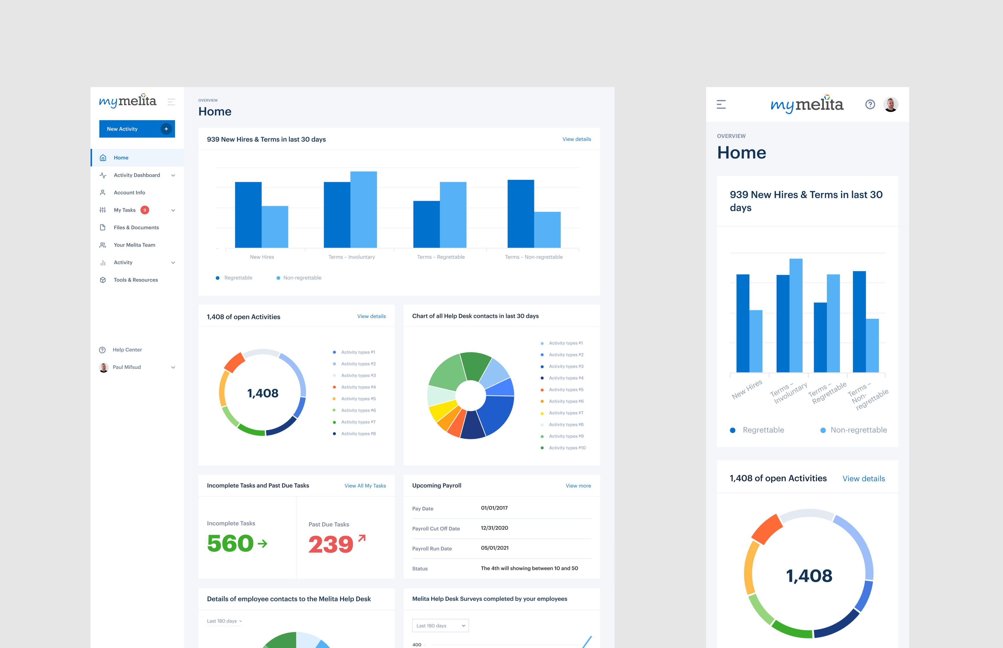 HR dashboard with analytics and charts