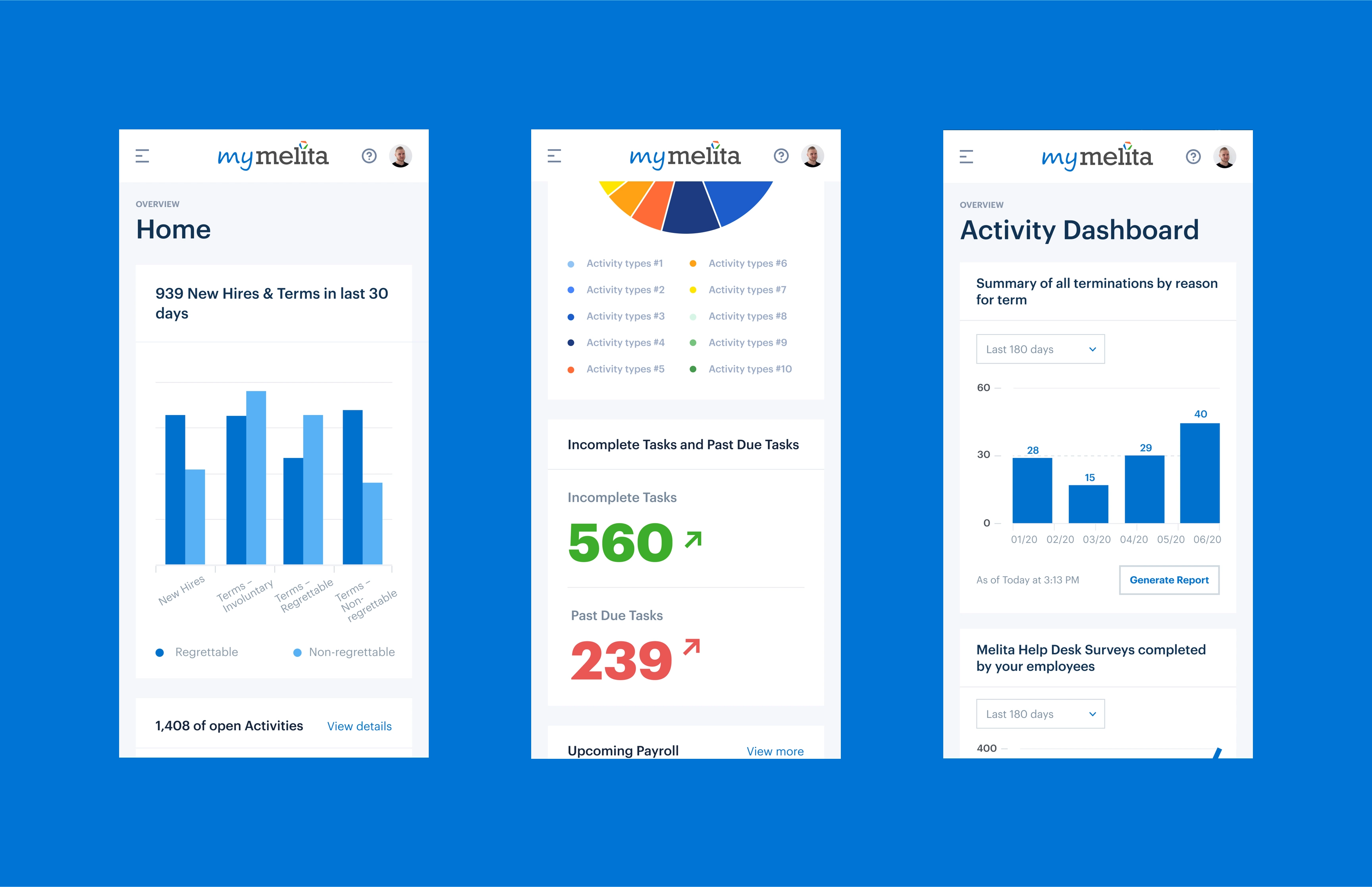 HR dashboard with activity statistics displayed
