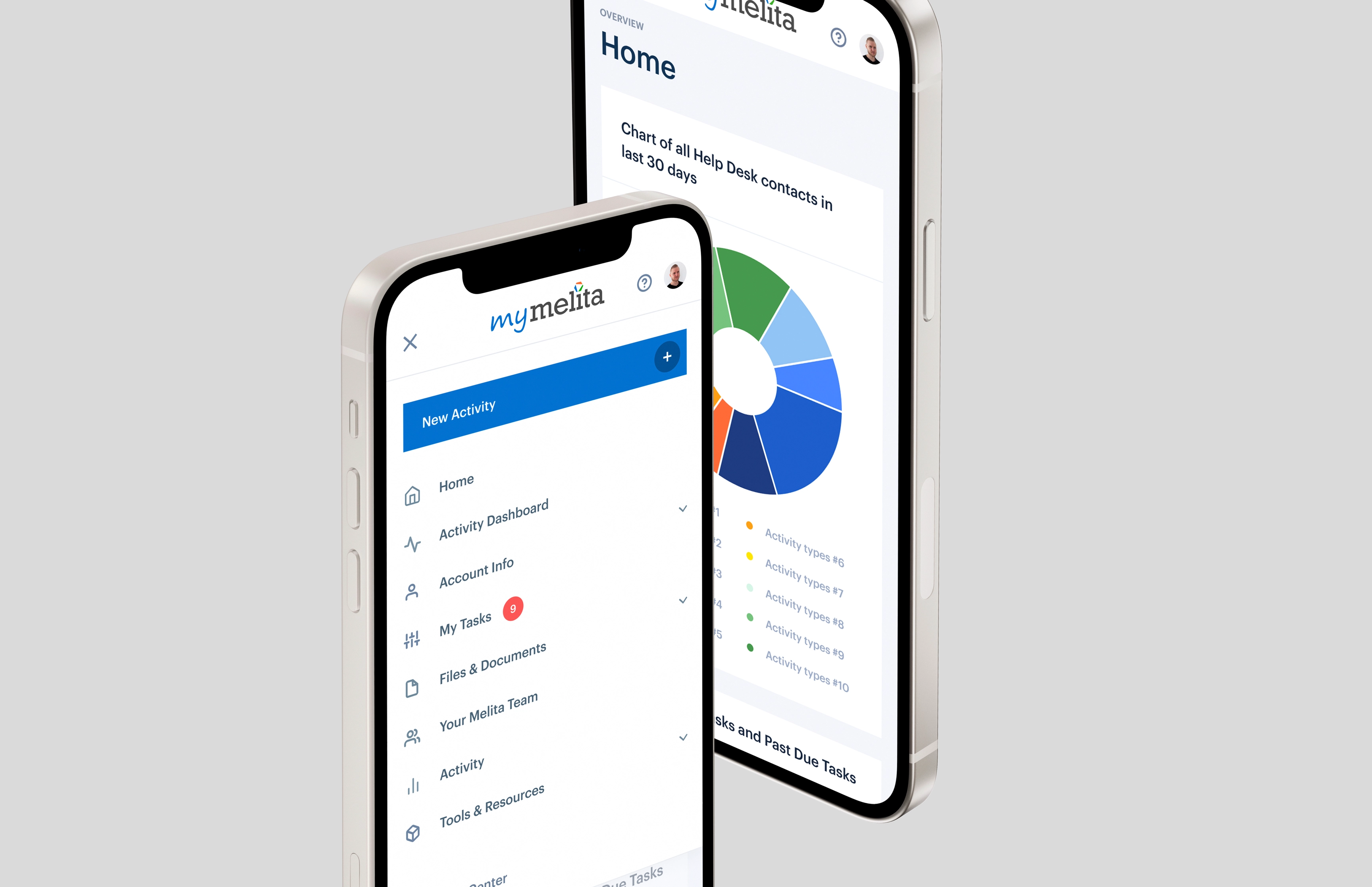 Mobile app dashboard with task management