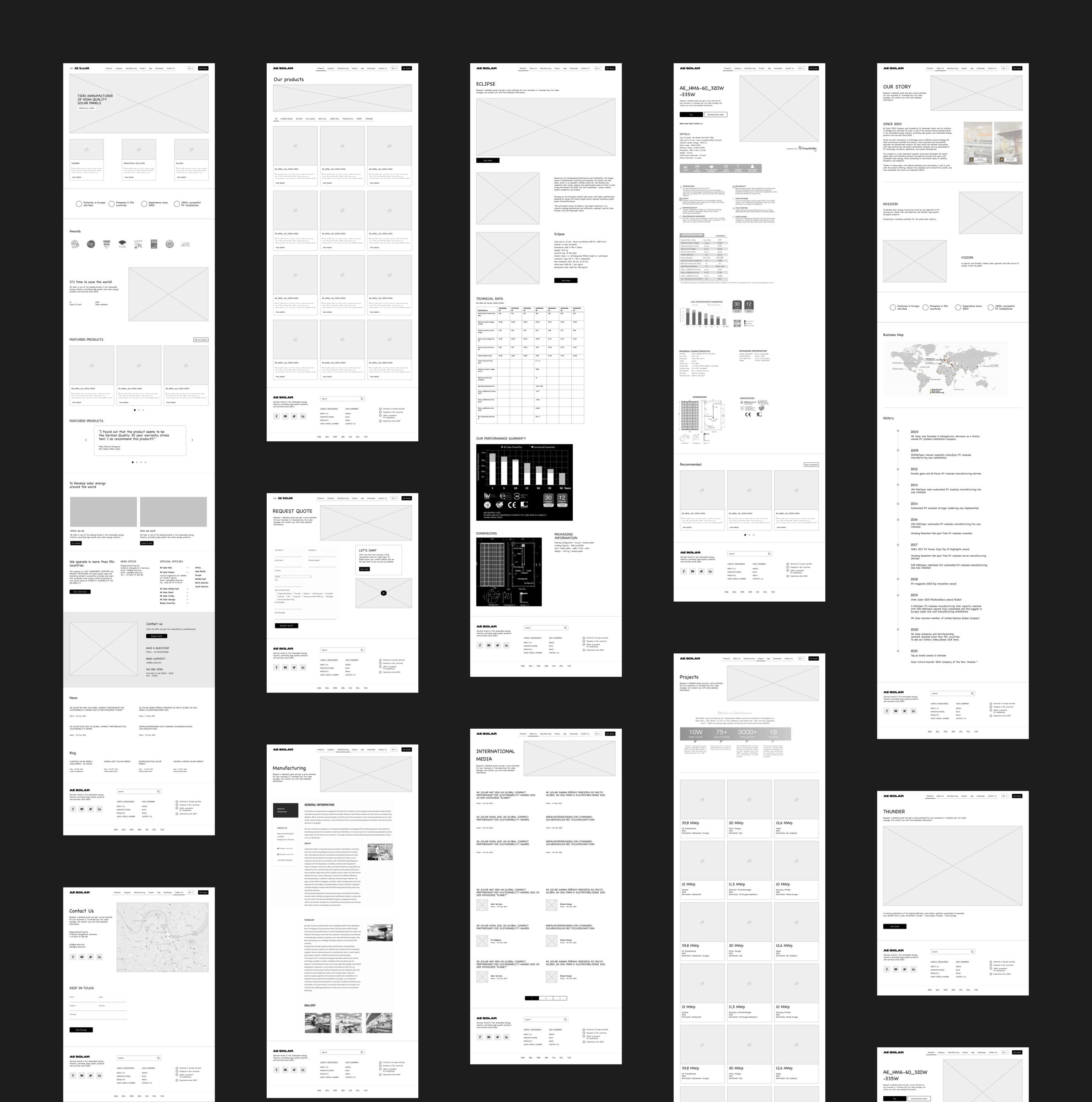 Mockups, UX design for AE Solar Renewable energy company website