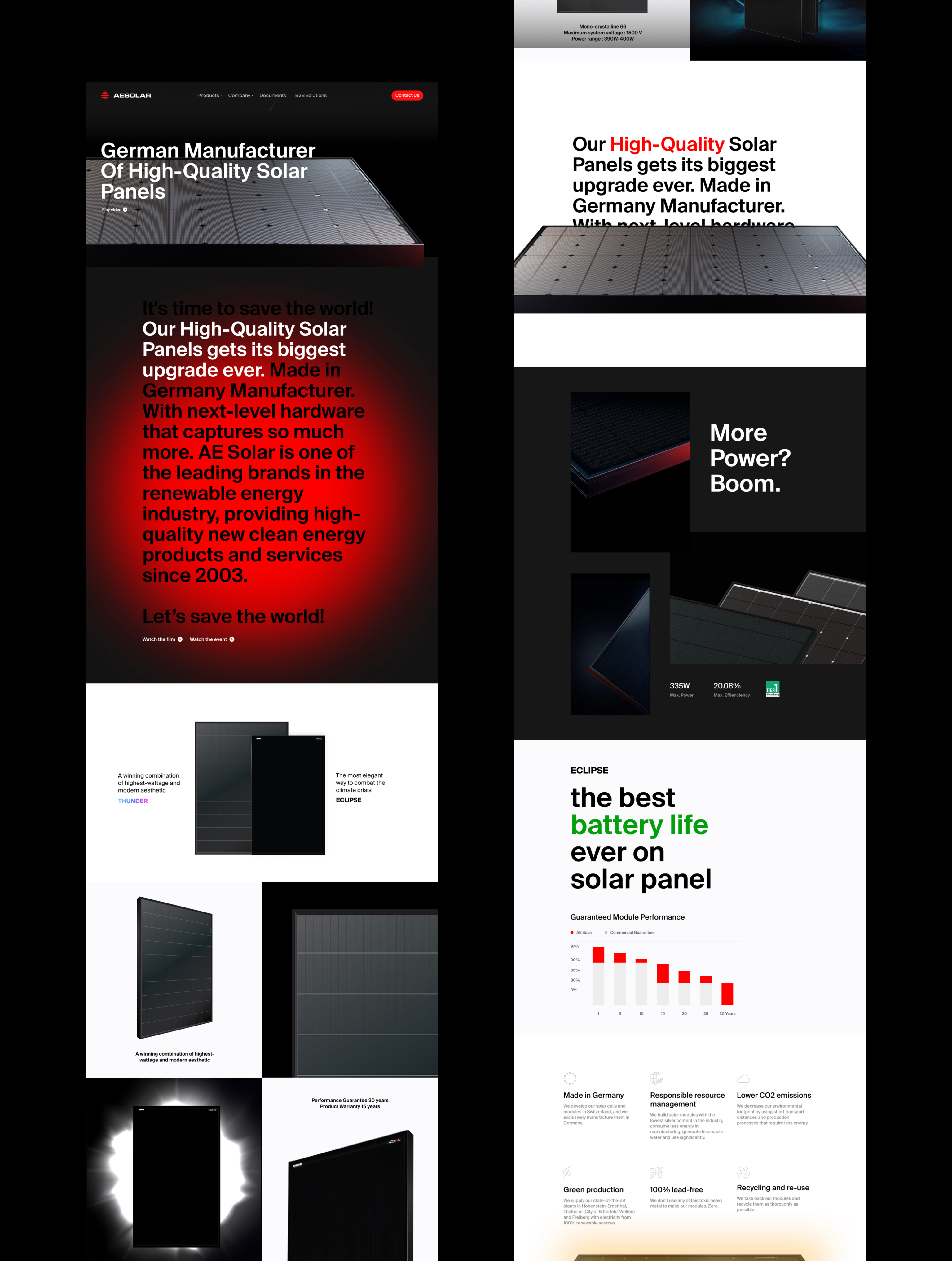 About german manufacturer of high-quality solar panels for AE Solar Renewable energy company website