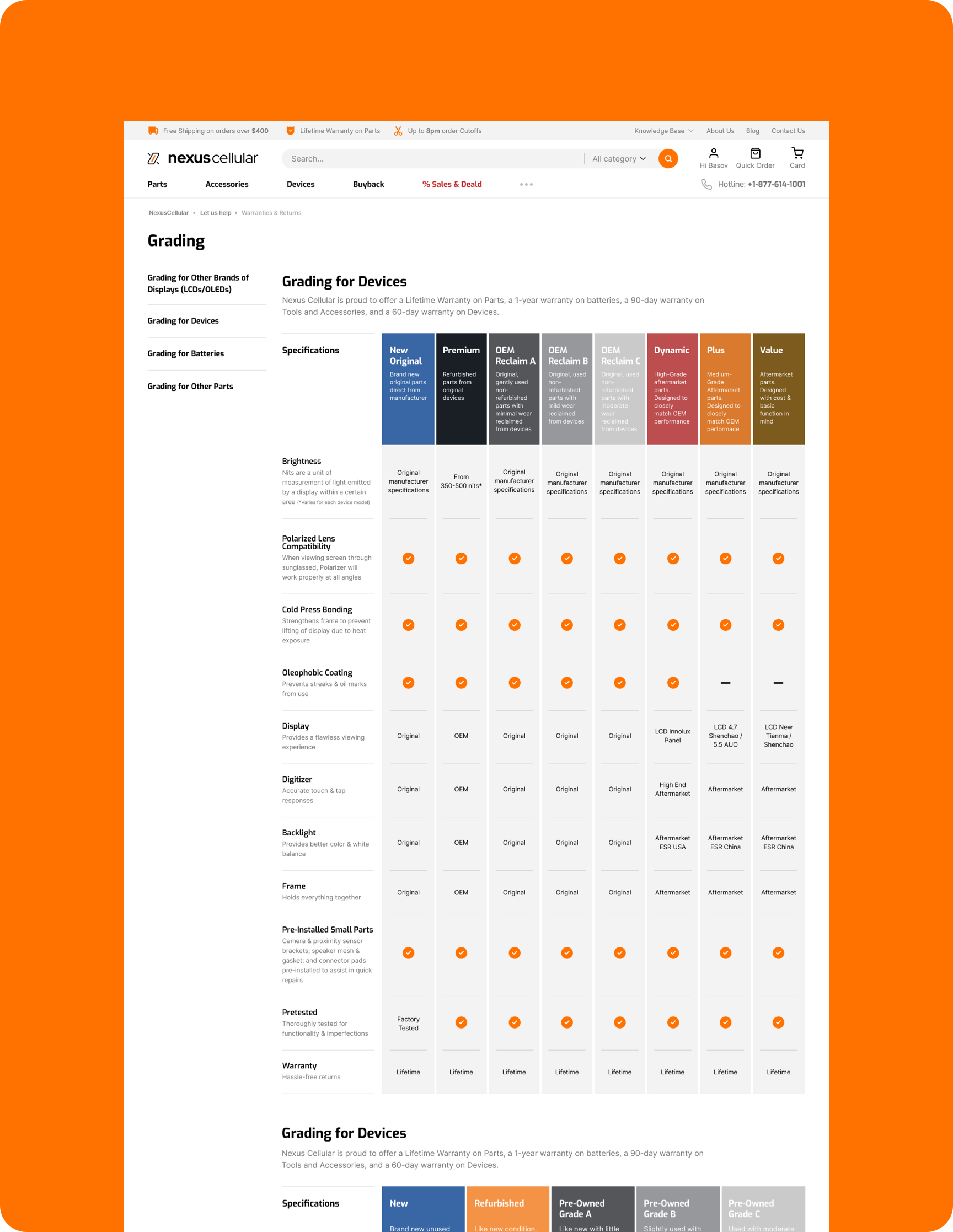 Grading for devices page Case Nexus Cellular Website Design & Branding