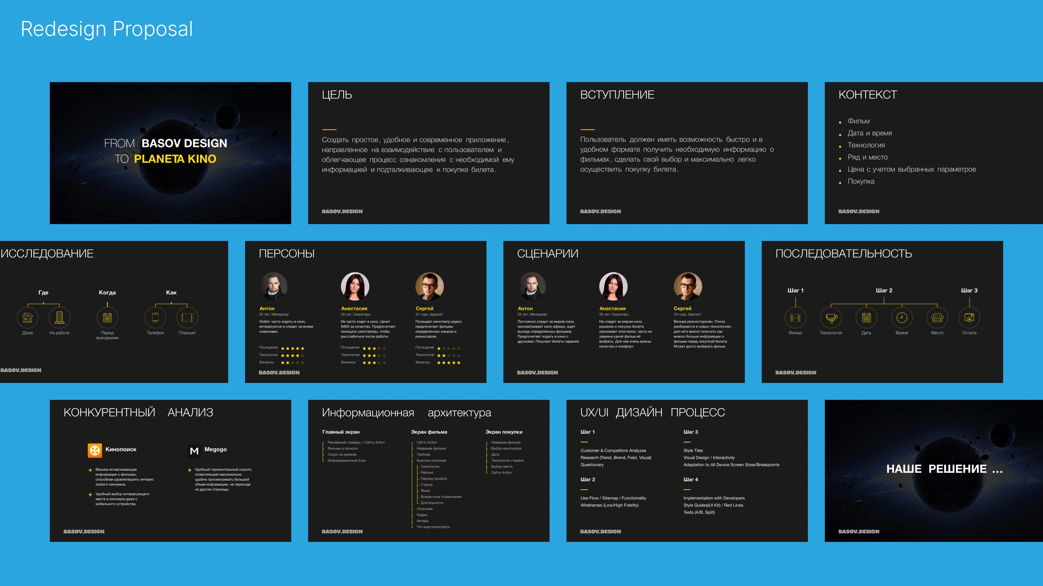 Redesign Proposal for Planeta Kino mobile app for the Ukrainian Cinema network by basov design